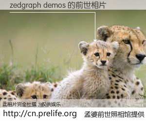 #孟婆前世照相馆# 【zedgraph demos 的前世相片】我们都曾从奈何桥上走过，喝下三碗忘川之水烹煮的孟婆汤，忘却了前尘旧事。孟婆前世照相馆，保存着你前世的数码相片。zedgraph demos 的前世相片，有图有真相：