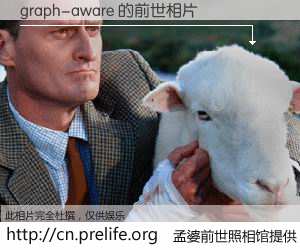 #孟婆前世照相馆# 【graph-aware 的前世相片】我们都曾从奈何桥上走过，喝下三碗忘川之水烹煮的孟婆汤，忘却了前尘旧事。孟婆前世照相馆，保存着你前世的数码相片。graph-aware 的前世相片，有图有真相：