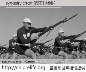 #孟婆前世照相馆# 【synastry chart 的前世相片】我们都曾从奈何桥上走过，喝下三碗忘川之水烹煮的孟婆汤，忘却了前尘旧事。孟婆前世照相馆，保存着你前世的数码相片。synastry chart 的前世相片，有图有真相：